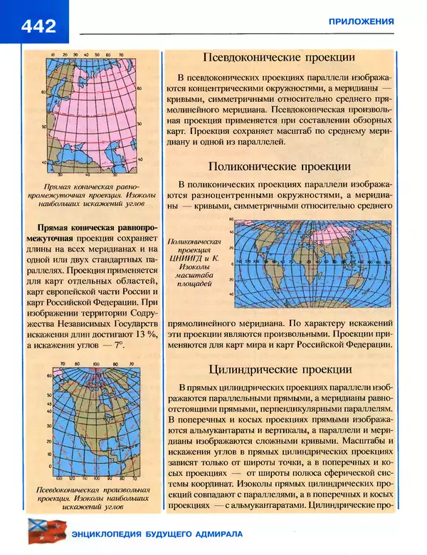 Андрей Платонов - Энциклопедия будущего адмирала. О флоте и кораблях - Страница № 442
