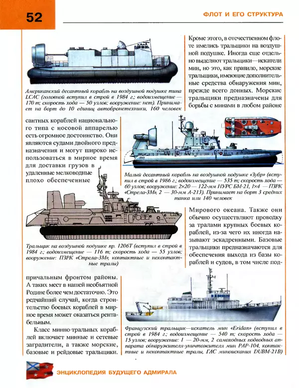 Андрей Платонов - Энциклопедия будущего адмирала. О флоте и кораблях - Страница № 52