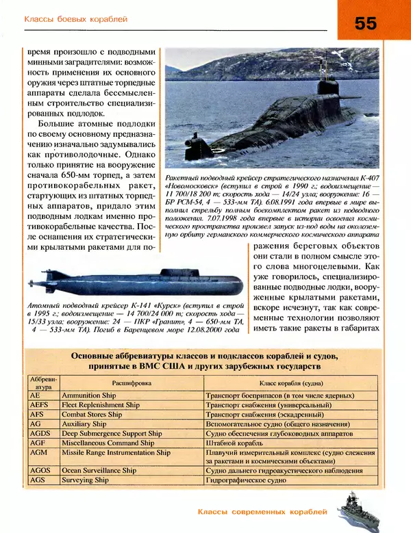 Андрей Платонов - Энциклопедия будущего адмирала. О флоте и кораблях - Страница № 55