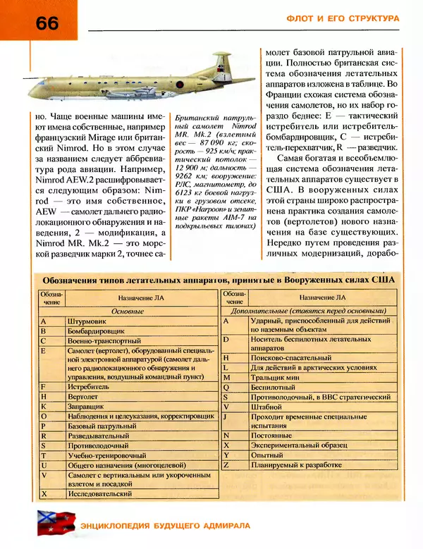Андрей Платонов - Энциклопедия будущего адмирала. О флоте и кораблях - Страница № 66