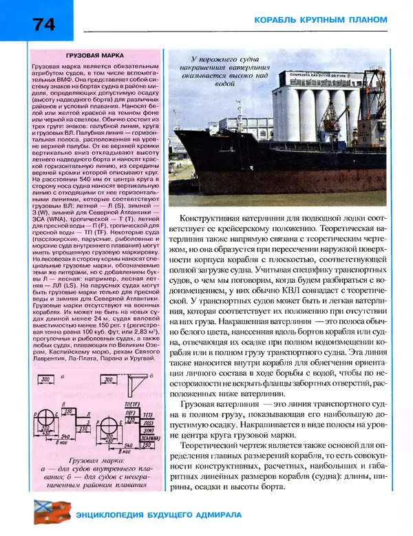Андрей Платонов - Энциклопедия будущего адмирала. О флоте и кораблях - Страница № 74