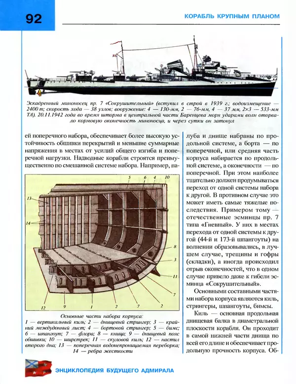 Андрей Платонов - Энциклопедия будущего адмирала. О флоте и кораблях - Страница № 92