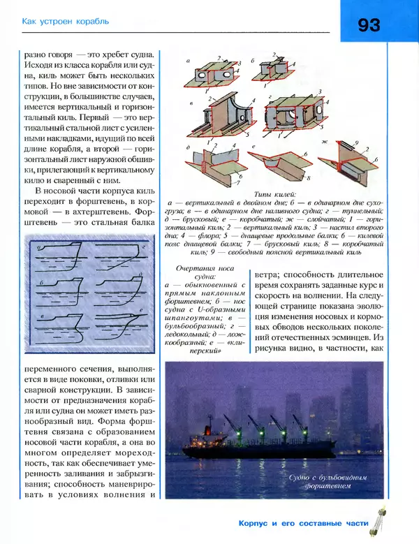 Андрей Платонов - Энциклопедия будущего адмирала. О флоте и кораблях - Страница № 93