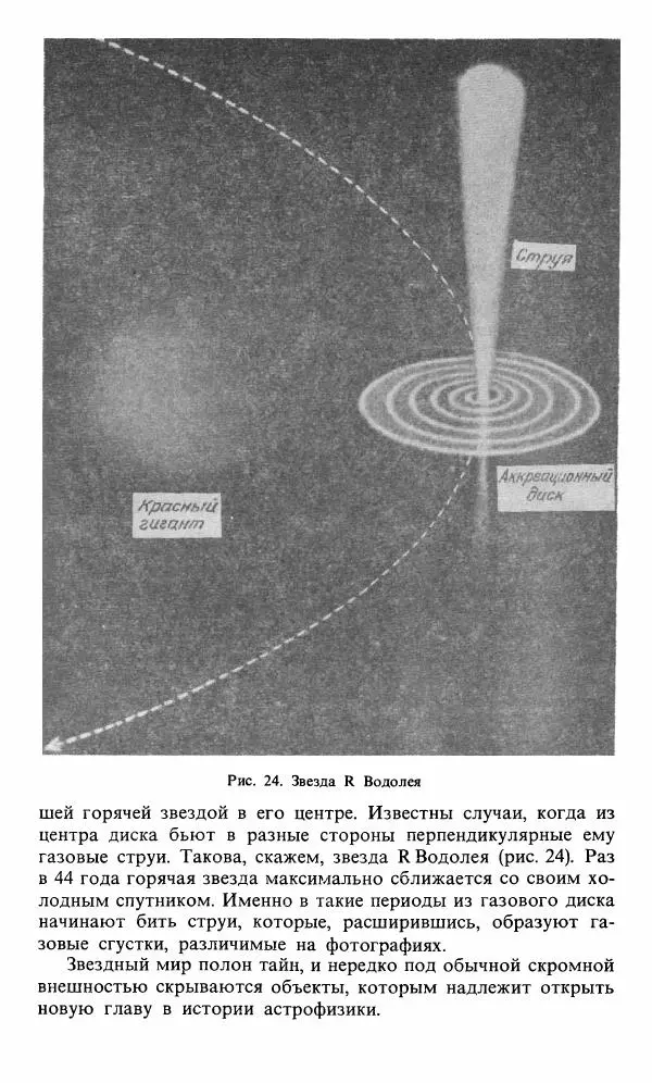 Феликс Зигель - Астрономическая мозаика - Страница № 125