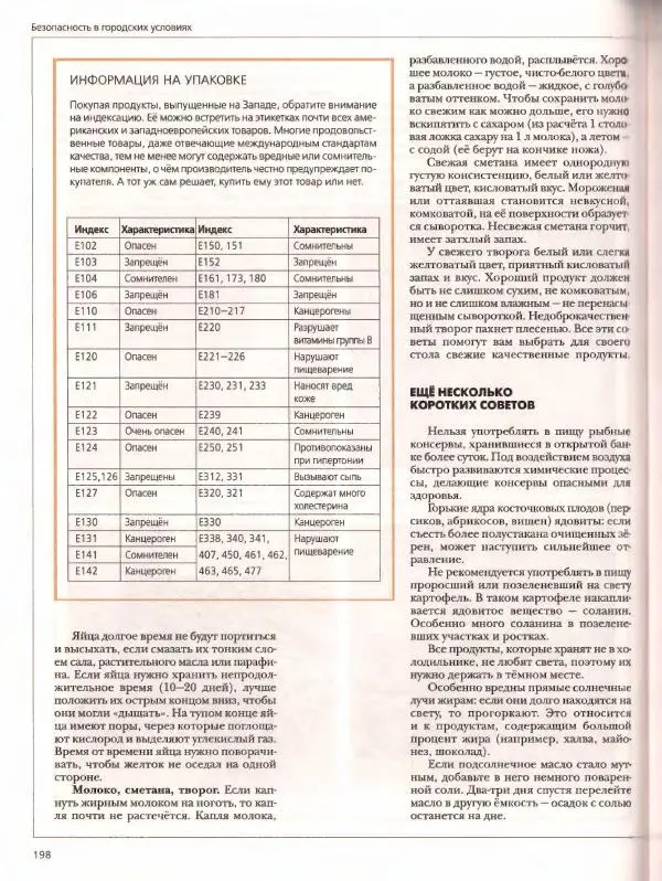  Энциклопедия для детей Аванта+ - Энциклопедия для детей. Том дополнительный. Личная безопасность - Страница № 202