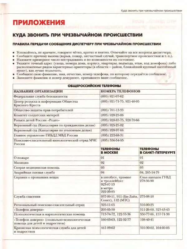  Энциклопедия для детей Аванта+ - Энциклопедия для детей. Том дополнительный. Личная безопасность - Страница № 427