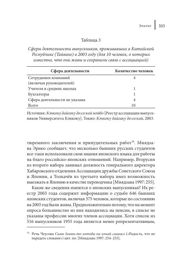 Юка Кисида - Мечты о паназиатизме. Японское образование в оккупированной Маньчжурии - Страница № 302