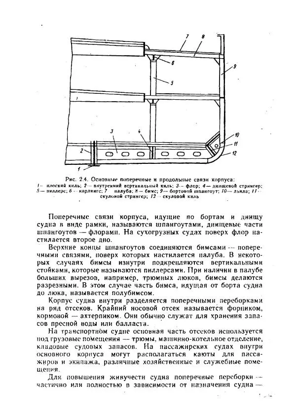 Александр Козлов - Боцман морского флота: Справочное пособие - Страница № 11