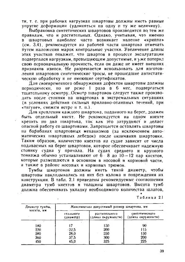 Александр Козлов - Боцман морского флота: Справочное пособие - Страница № 39