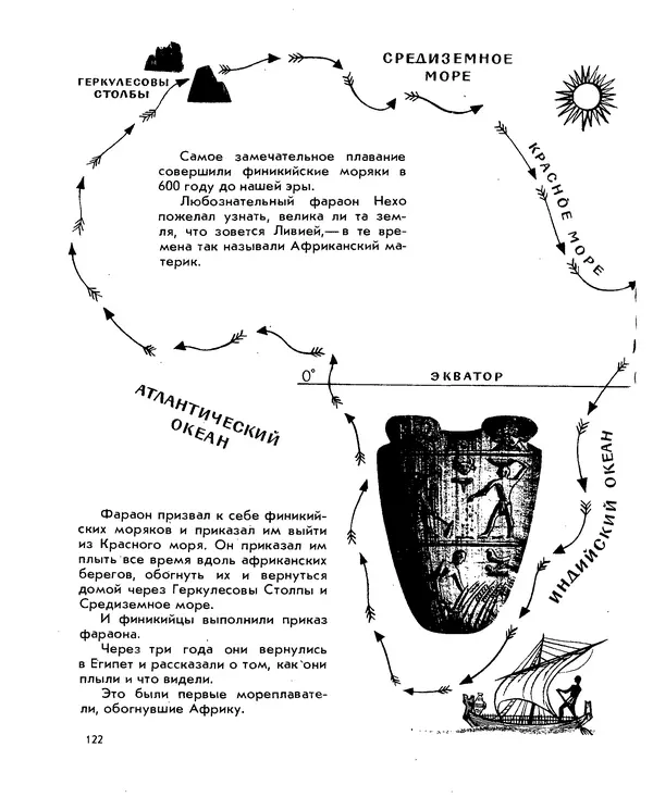 Анатолий Маркуша - Большой дом человечества - Страница № 124