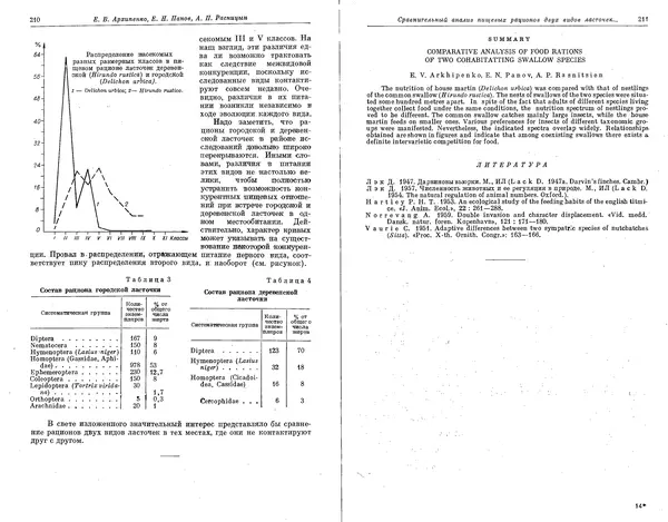  Коллектив авторов - Проблемы эволюции, том 1 - Страница № 109