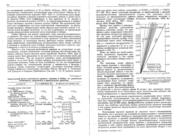  Коллектив авторов - Проблемы эволюции, том 1 - Страница № 116