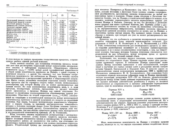  Коллектив авторов - Проблемы эволюции, том 1 - Страница № 119