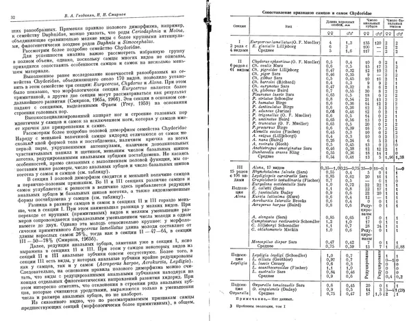  Коллектив авторов - Проблемы эволюции, том 1 - Страница № 18