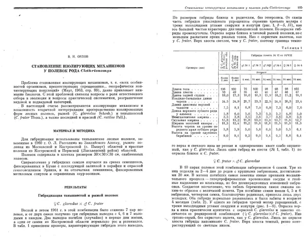  Коллектив авторов - Проблемы эволюции, том 1 - Страница № 95