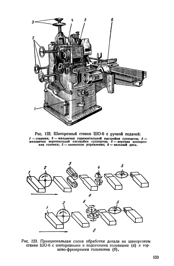 Егор Курдюков - Столярно-плотничьи работы - Страница № 134