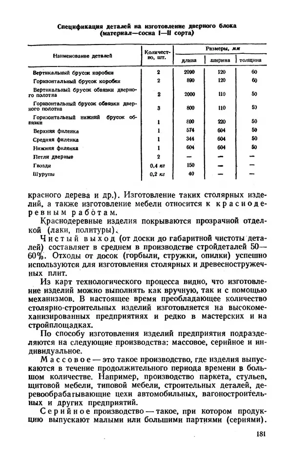 Егор Курдюков - Столярно-плотничьи работы - Страница № 182