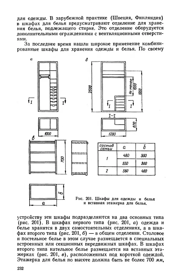 Егор Курдюков - Столярно-плотничьи работы - Страница № 233