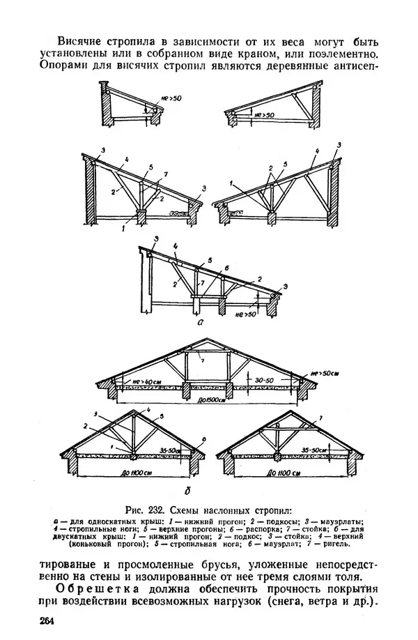Егор Курдюков - Столярно-плотничьи работы - Страница № 265