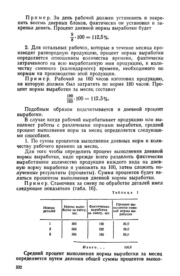Егор Курдюков - Столярно-плотничьи работы - Страница № 333