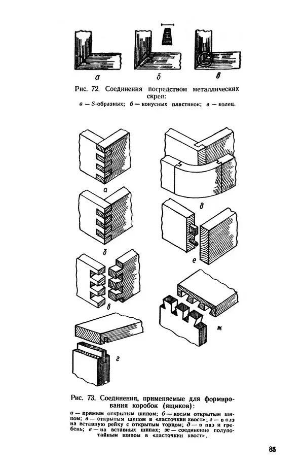 Егор Курдюков - Столярно-плотничьи работы - Страница № 86