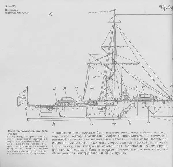 В. Буров - Крейсер "Аврора". Памятник истории отечественного кораблестроения - Страница № 24