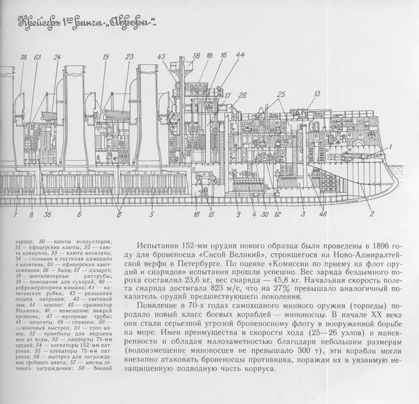 В. Буров - Крейсер "Аврора". Памятник истории отечественного кораблестроения - Страница № 28