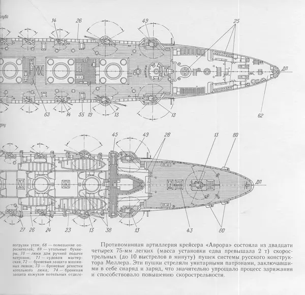 В. Буров - Крейсер "Аврора". Памятник истории отечественного кораблестроения - Страница № 30
