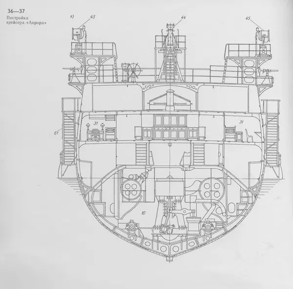 В. Буров - Крейсер "Аврора". Памятник истории отечественного кораблестроения - Страница № 37
