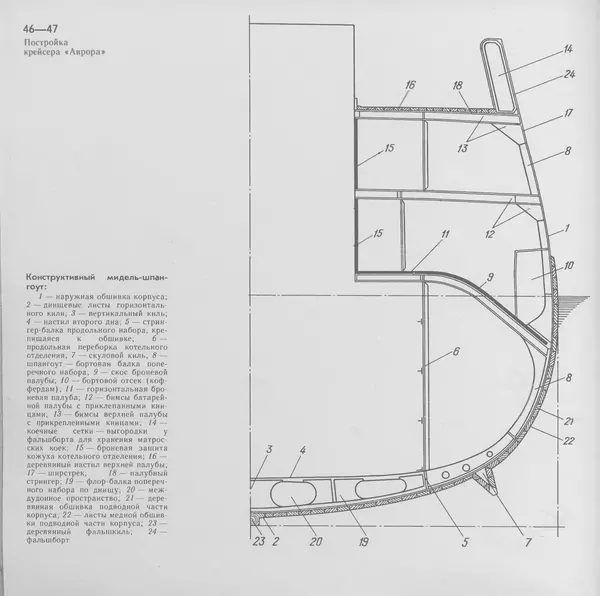 В. Буров - Крейсер "Аврора". Памятник истории отечественного кораблестроения - Страница № 47