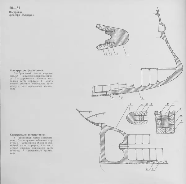 В. Буров - Крейсер "Аврора". Памятник истории отечественного кораблестроения - Страница № 51