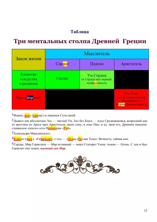 Олег Ермаков - Капкан Сатаны. «Европейский выбор» Петра Порошенко и «Российский выбор» Виктора Медведчука — путь в ничто - Страница № 12