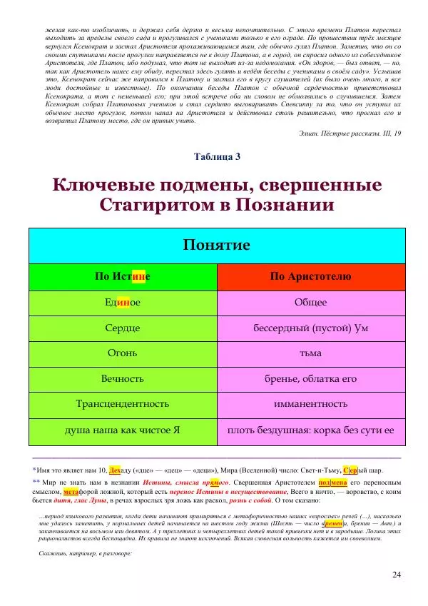 Олег Ермаков - Капкан Сатаны. «Европейский выбор» Петра Порошенко и «Российский выбор» Виктора Медведчука — путь в ничто - Страница № 24