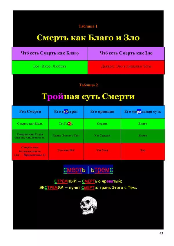 Олег Ермаков - Капкан Сатаны. «Европейский выбор» Петра Порошенко и «Российский выбор» Виктора Медведчука — путь в ничто - Страница № 43
