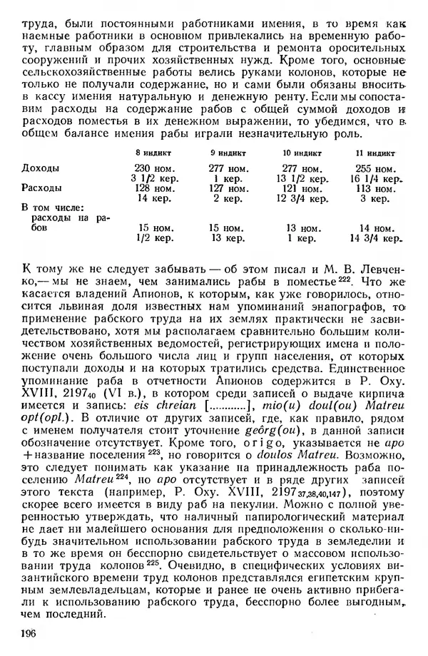 Сборник - Проблемы социальных отношений и форм зависимости на Древнем Востоке - Страница № 197