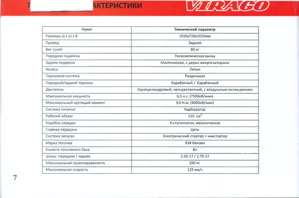  Автор неизвестен - Irbis Virago. Руководство по эксплуатации - Страница № 13
