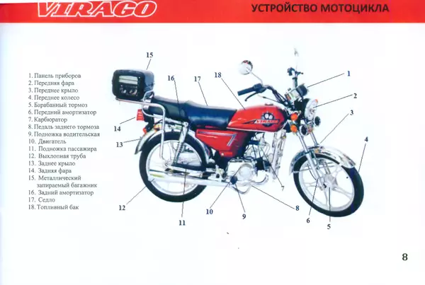  Автор неизвестен - Irbis Virago. Руководство по эксплуатации - Страница № 14