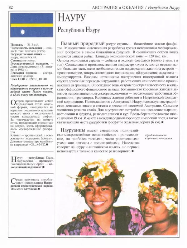  Коллектив авторов - Страны. Народы. Америка, Австралия и Океания - Страница № 83