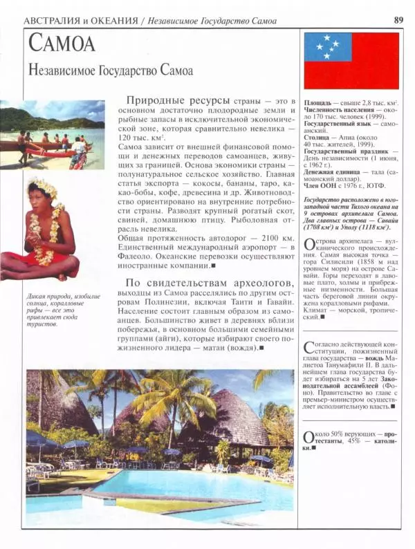  Коллектив авторов - Страны. Народы. Америка, Австралия и Океания - Страница № 90