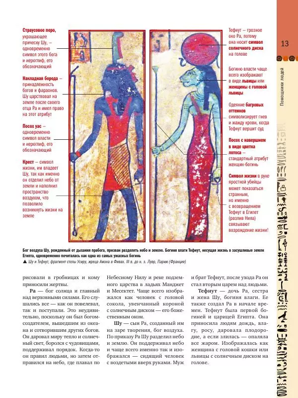 Аглая Бузылева - Мифы Древнего Египта: тайны богов и великой цивилизации - Страница № 14