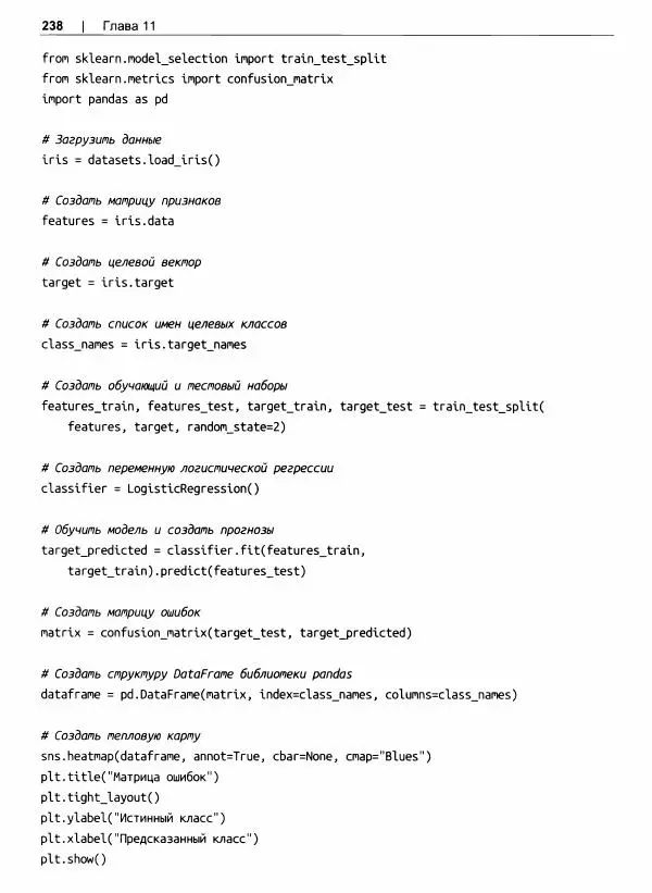 Кайл Галлатин - Машинное обучение с использование Python - Страница № 239
