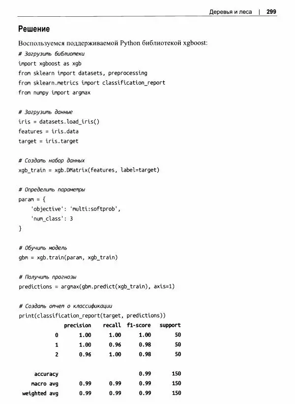 Кайл Галлатин - Машинное обучение с использование Python - Страница № 300
