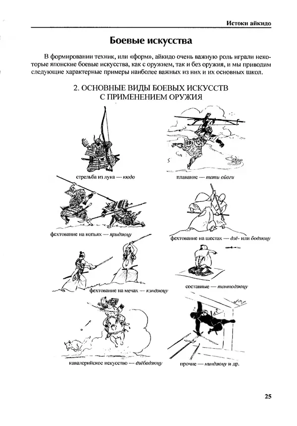 Адель Вестбрук - Айкидо и динамическая сфера - Страница № 26