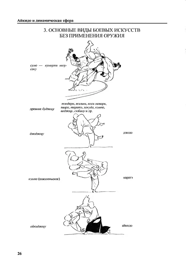 Адель Вестбрук - Айкидо и динамическая сфера - Страница № 27