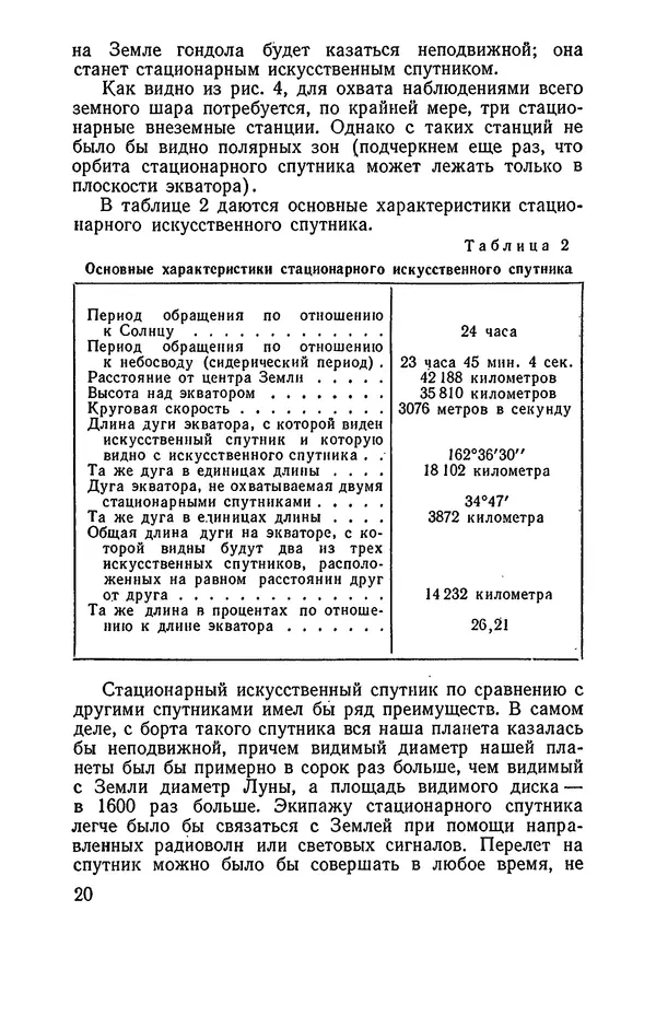 Ари Штернфельд - Искусственные спутники Земли - Страница № 21