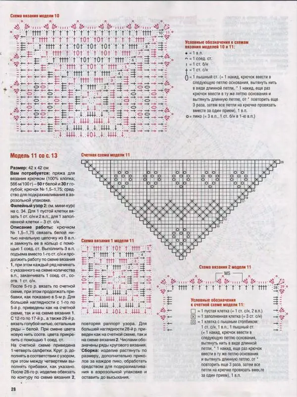 журнал «Сабрина» - Сабрина. Вязание крючком 2025 №4 - Страница № 28
