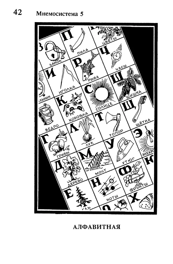 Т. Бузан - Скоростная память - Страница № 42