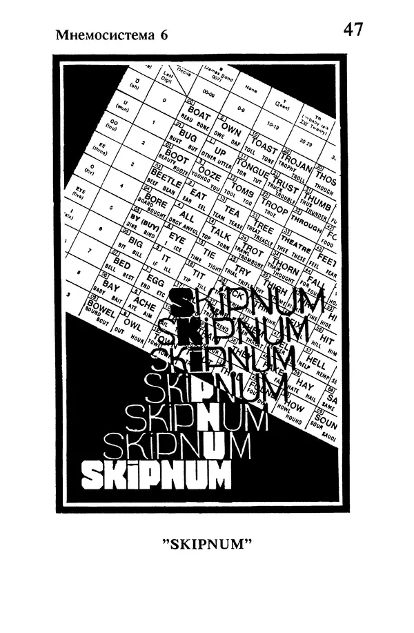 Т. Бузан - Скоростная память - Страница № 47