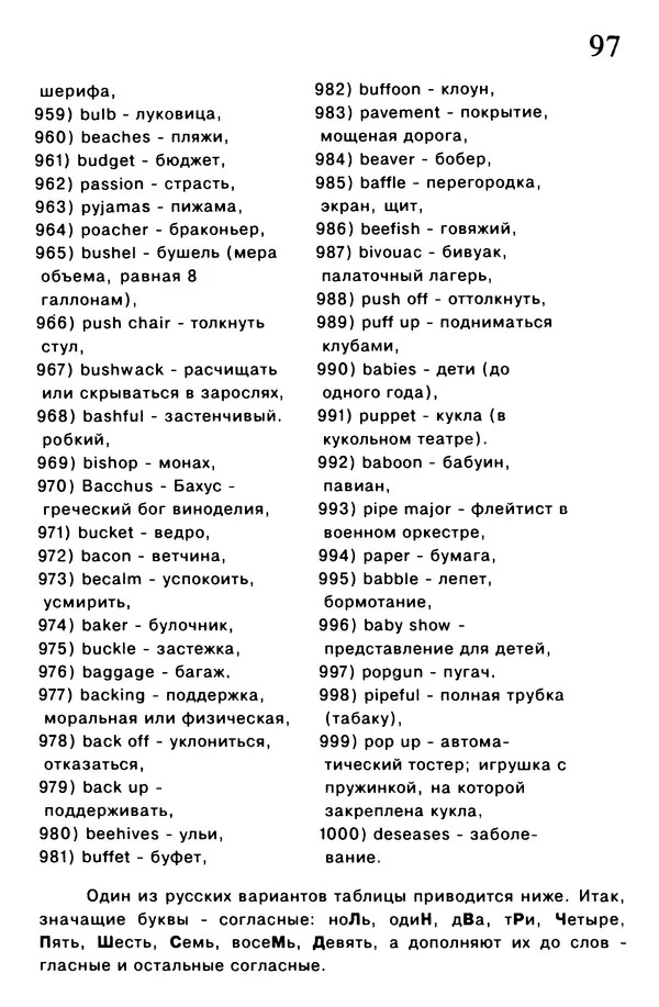 Т. Бузан - Скоростная память - Страница № 97