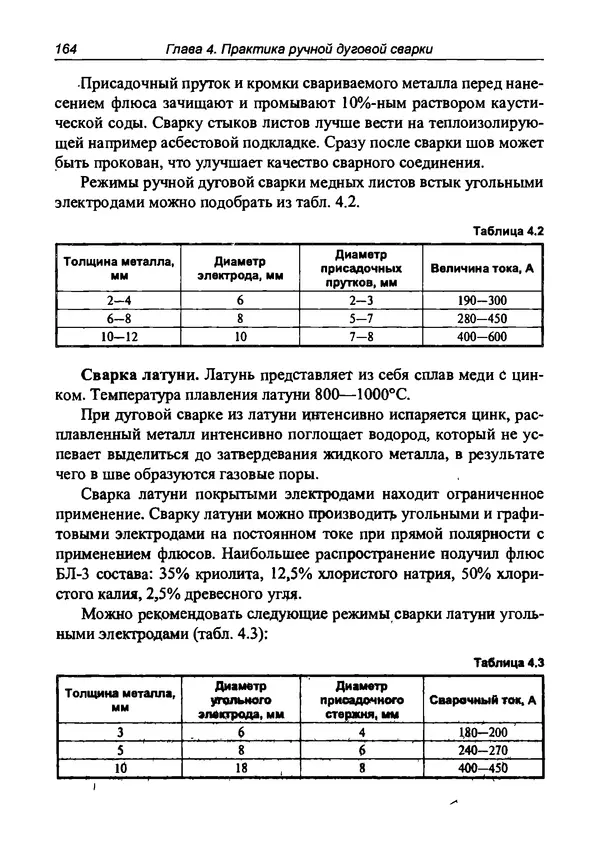 И. Зубаль - Сварочный аппарат своими руками - Страница № 165